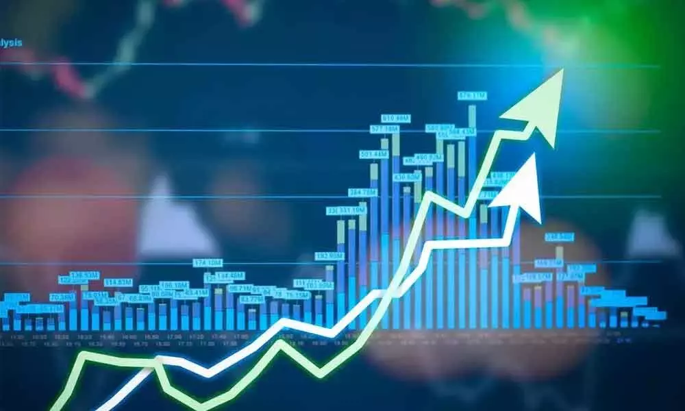 Indian Markets